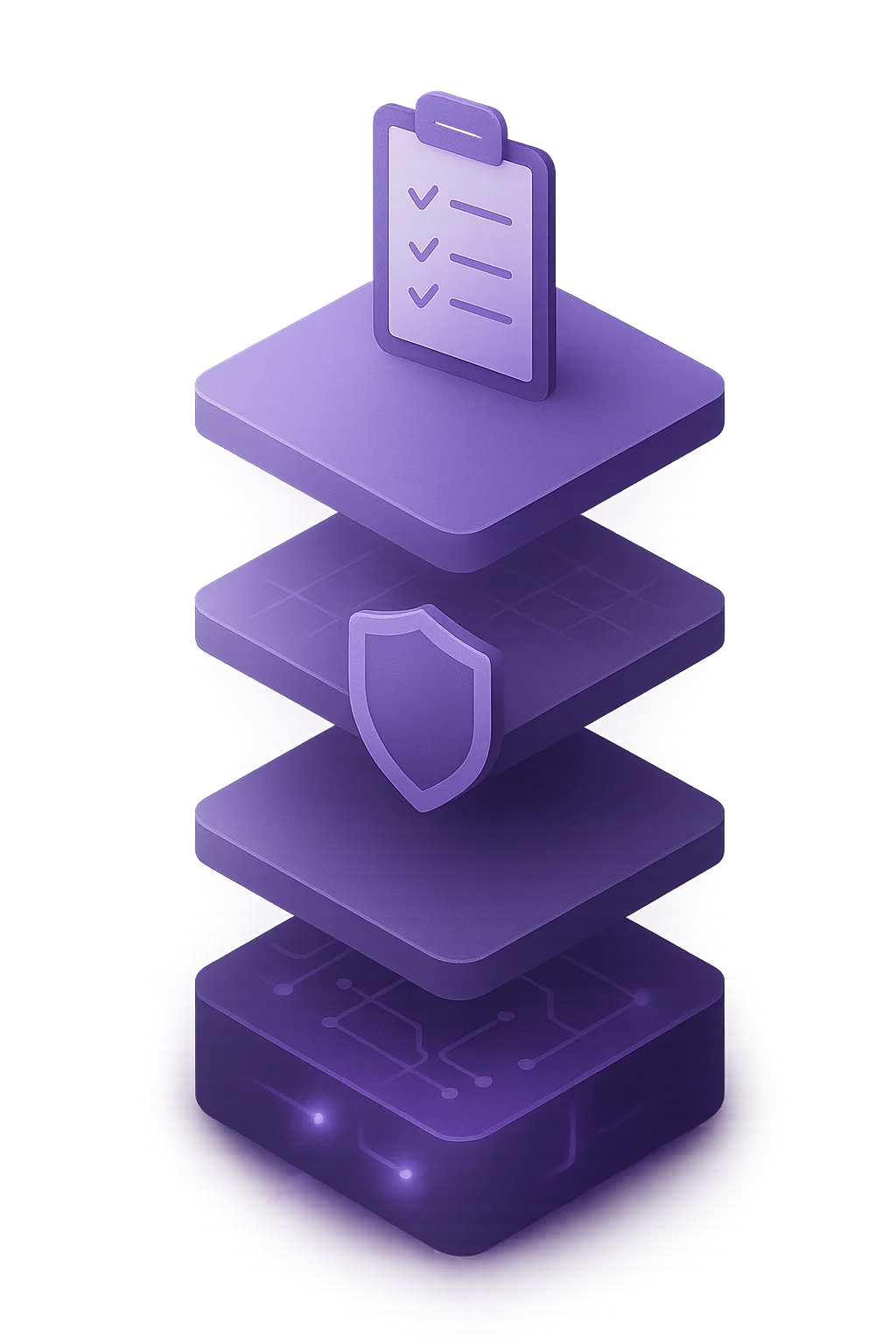 Data Foundation Architecture Layers