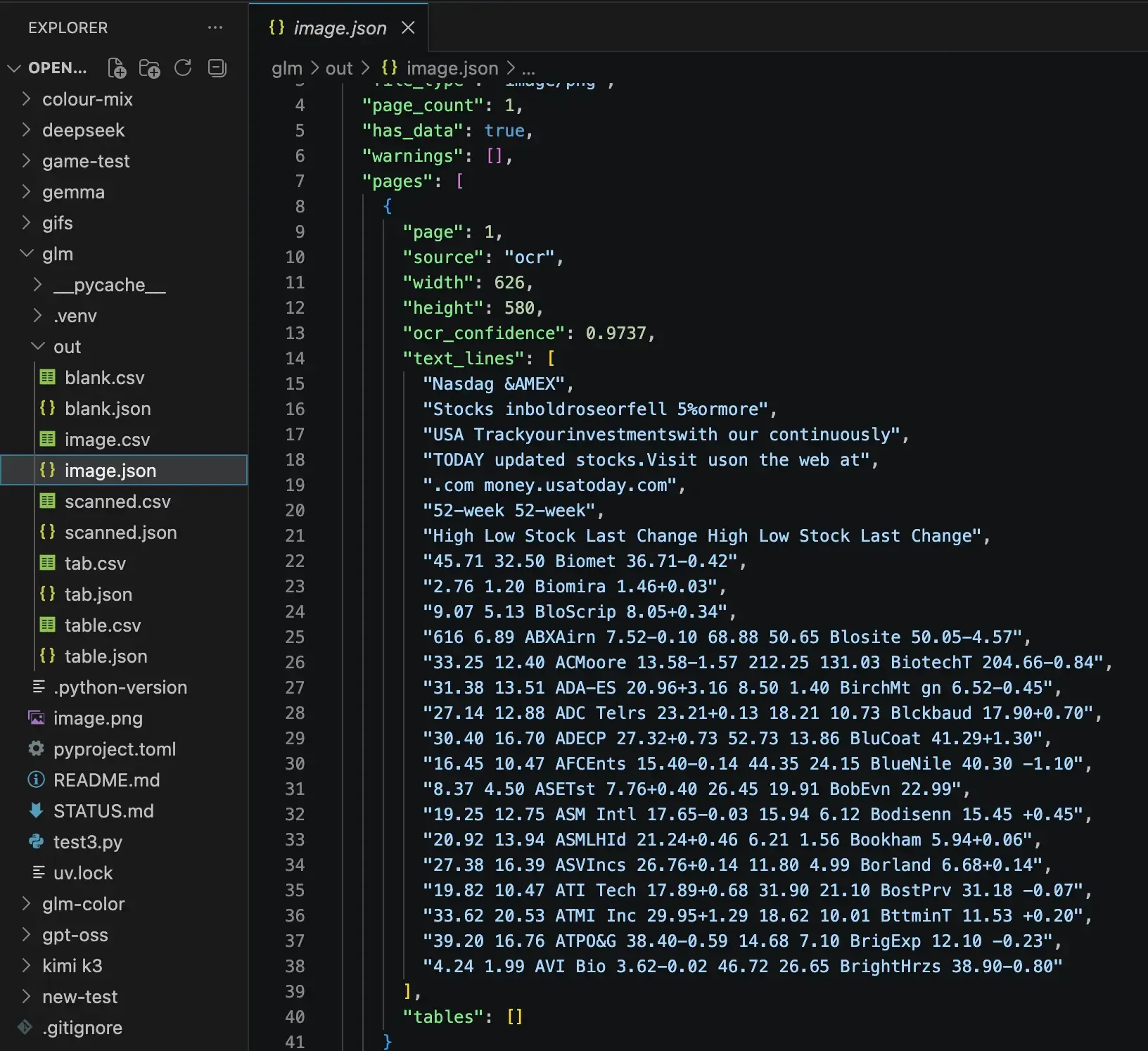 GLM tool output after OCR