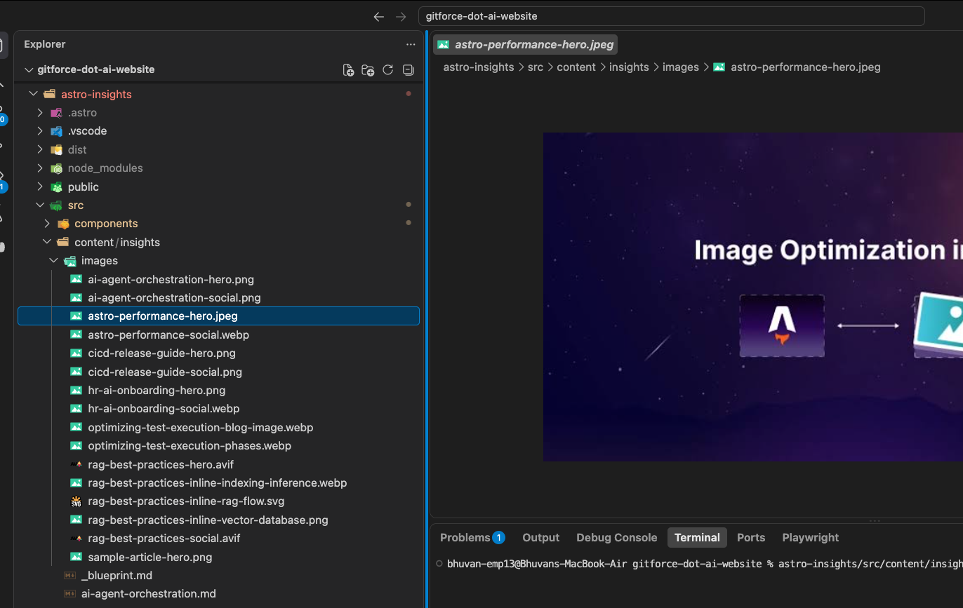 The project tree showing the Insights images folder and article image files
